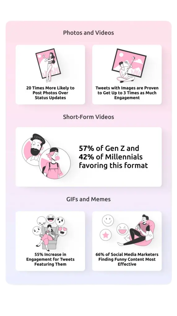 X Marketing Partners
