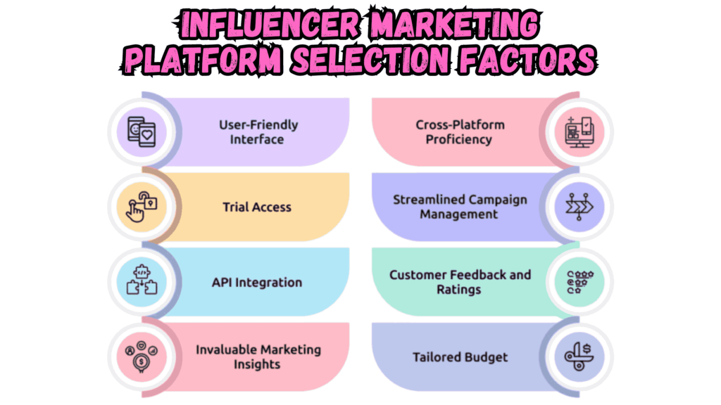 Influencer Marketing Platform Selection Factors