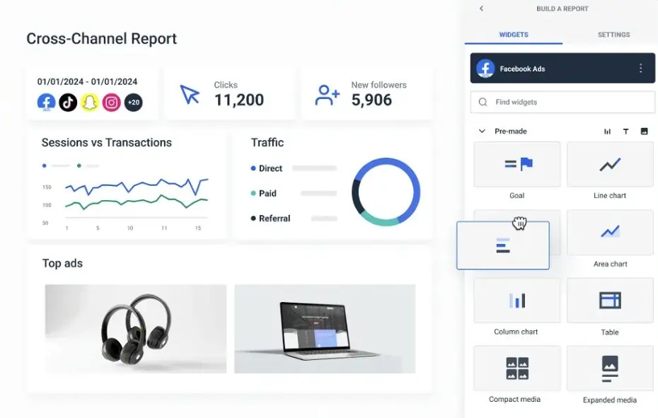 cross channel report