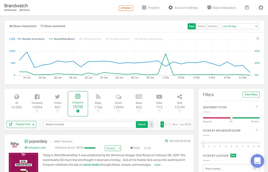 Track Social Media Analytics