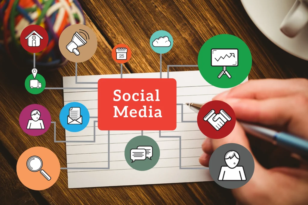social media marketing for small business